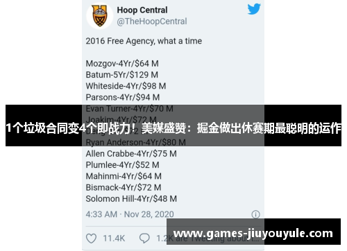 1个垃圾合同变4个即战力！美媒盛赞：掘金做出休赛期最聪明的运作
