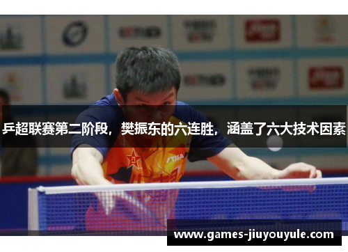 乒超联赛第二阶段，樊振东的六连胜，涵盖了六大技术因素